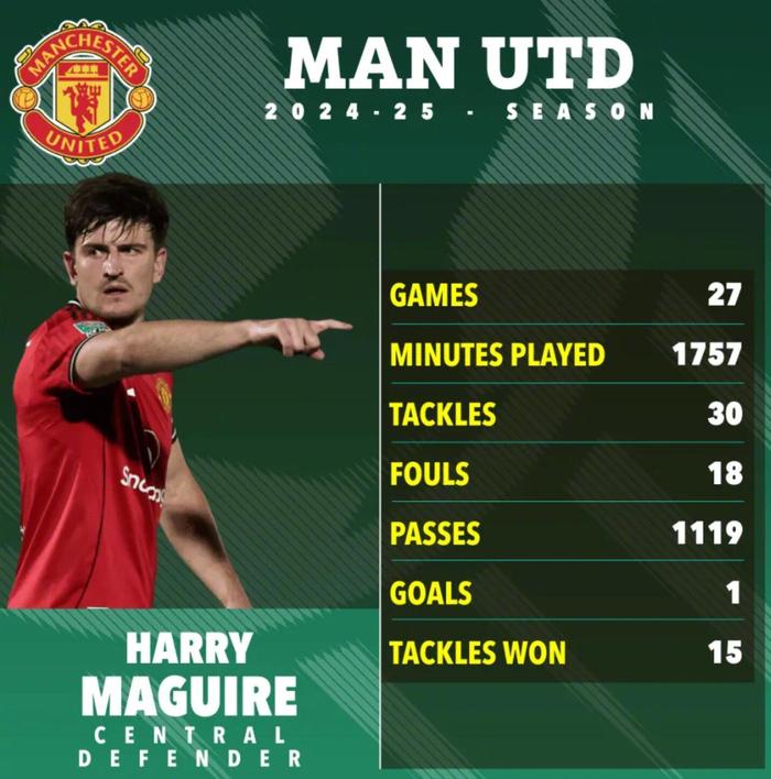 亚博-马奎尔获沙特两俱乐部青睐，奥纳纳或转投加拉塔萨雷